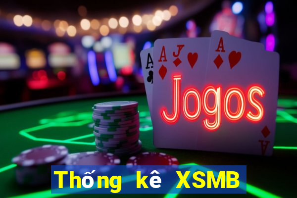 Thống kê XSMB ngày 7