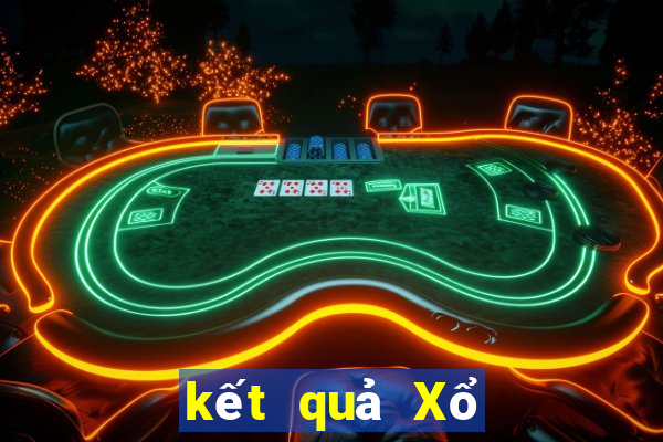 kết quả Xổ Số Gia Lai ngày 15