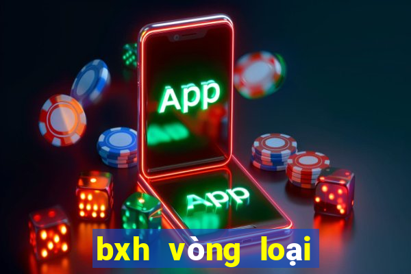 bxh vòng loại vô địch châu âu 2024