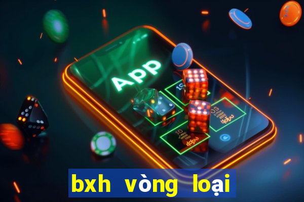 bxh vòng loại vô địch châu âu 2024