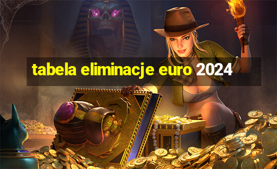 tabela eliminacje euro 2024