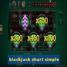 blackjack chart simple