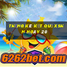 THỐNG KÊ KẾT QUẢ XSHN ngày 20