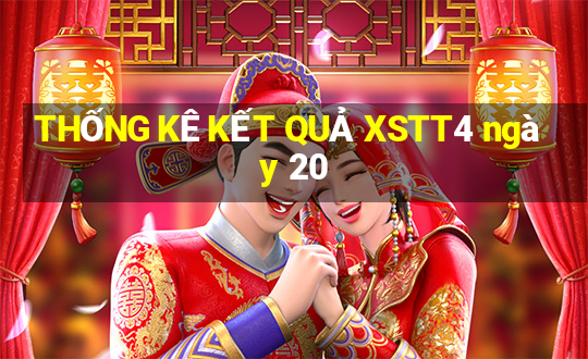 THỐNG KÊ KẾT QUẢ XSTT4 ngày 20