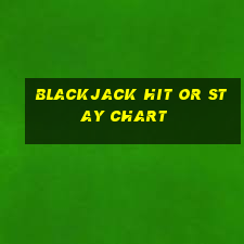 blackjack hit or stay chart