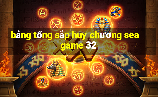 bảng tổng sắp huy chương sea game 32