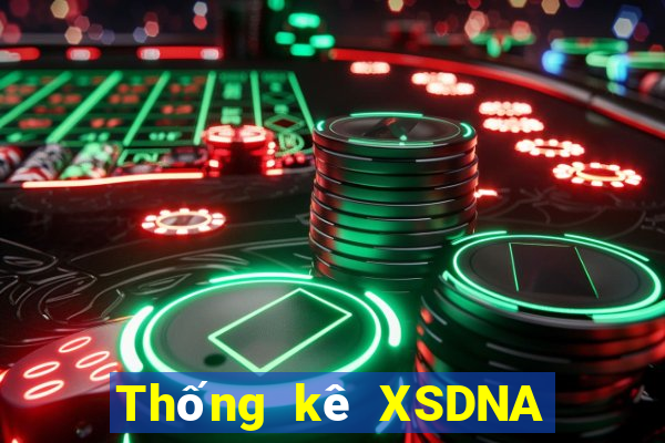 Thống kê XSDNA ngày 20