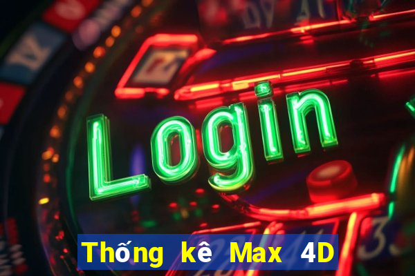 Thống kê Max 4D ngày 26