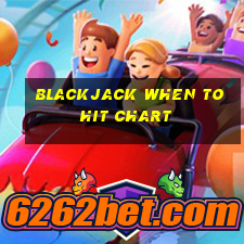 blackjack when to hit chart