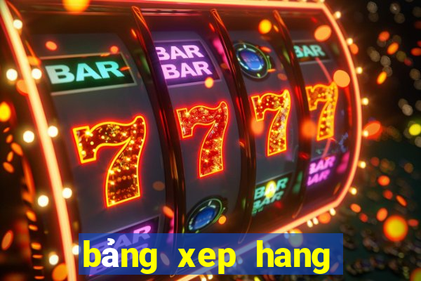 bảng xep hang bong da seagame