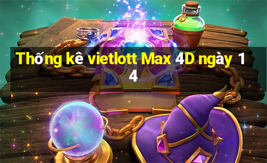 Thống kê vietlott Max 4D ngày 14