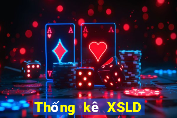 Thống kê XSLD ngày 20