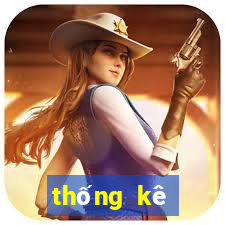 thống kê vietlott 6 45 minhngoc