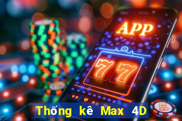 Thống kê Max 4D ngày 9