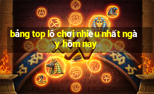 bảng top lô chơi nhiều nhất ngày hôm nay