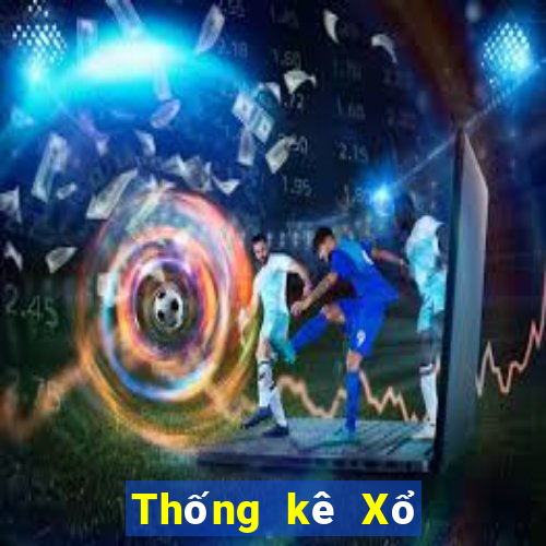 Thống kê Xổ Số binh dinh ngày 28