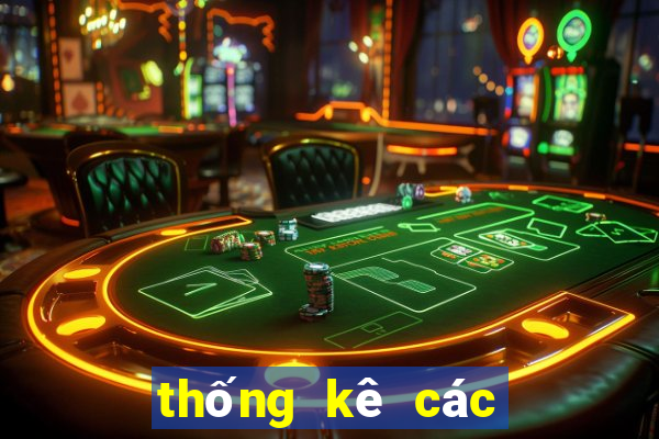 thống kê các cặp số vietlott 6 55 hay ra