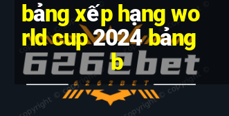 bảng xếp hạng world cup 2024 bảng b