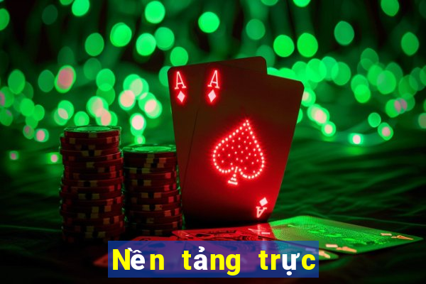 Nền tảng trực tuyến AUSTRALIA