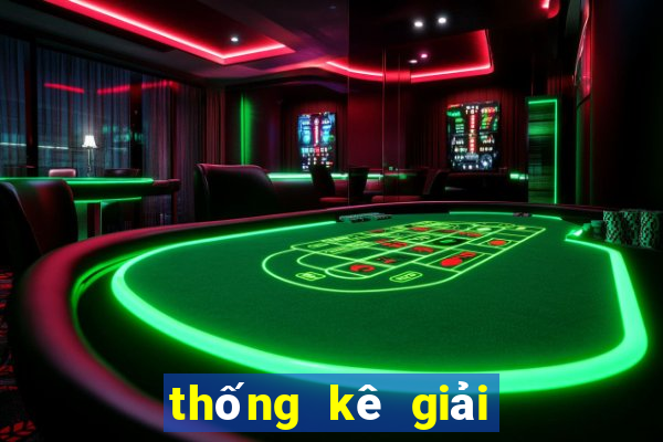 thống kê giải đặc biệt hai số cuối