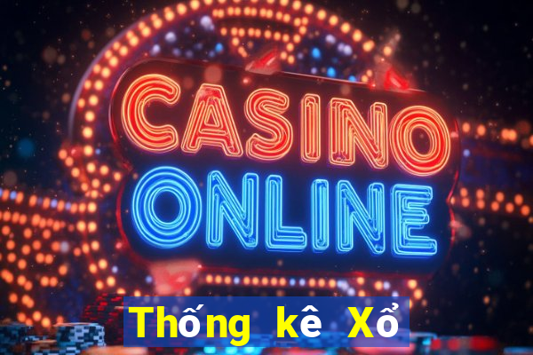 Thống kê Xổ Số đắk lắk ngày 15