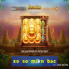 xo so miền bac hom nay