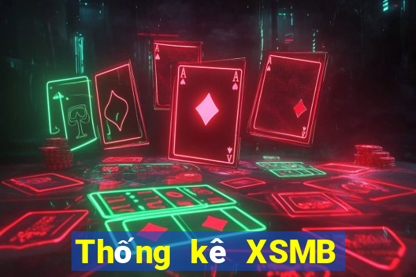 Thống kê XSMB ngày 20