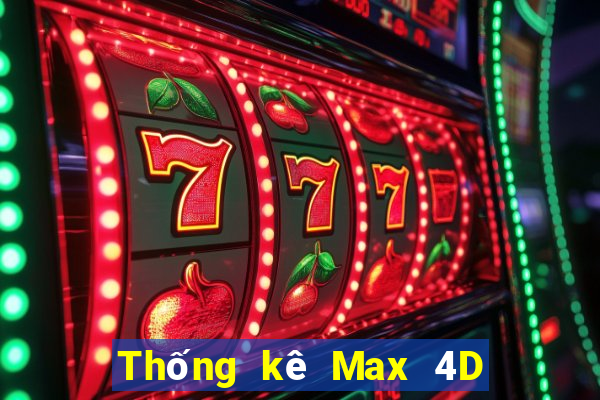 Thống kê Max 4D ngày 13