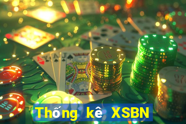 Thống kê XSBN ngày 15