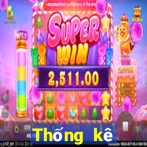 Thống kê XSBINGO18 ngày 18