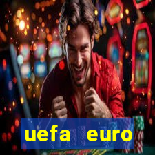 uefa euro qualifiers 2024 groups results