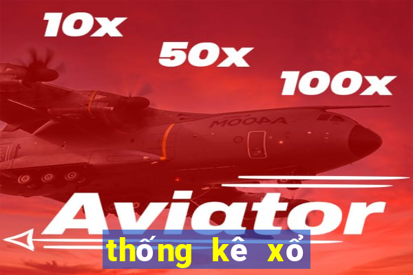 thống kê xổ số tiền giang minh ngọc