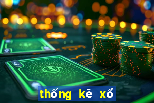 thống kê xổ số tiền giang minh ngọc