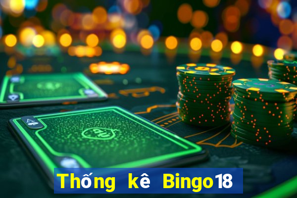 Thống kê Bingo18 thứ bảy