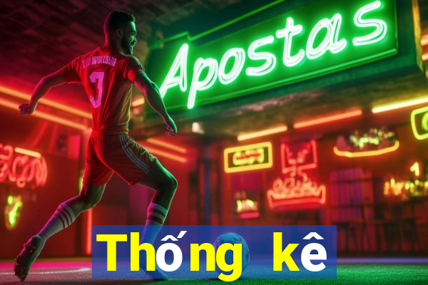 Thống kê vietlott Max 4D ngày 21