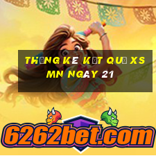 THỐNG KÊ KẾT QUẢ XSMN ngày 21