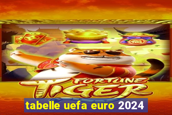 tabelle uefa euro 2024