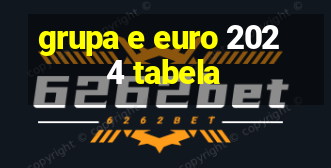 grupa e euro 2024 tabela