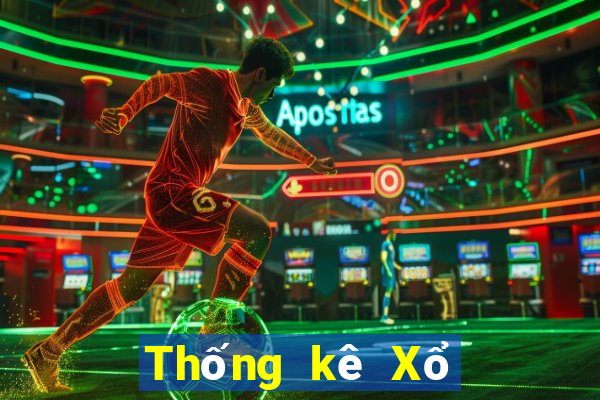 Thống kê Xổ Số Tây Ninh ngày 31