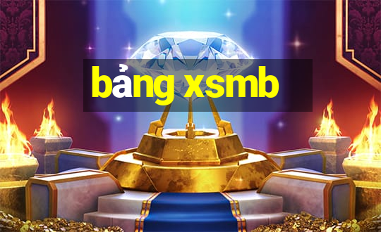 bảng xsmb