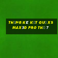 THỐNG KÊ KẾT QUẢ xs Max3D Pro Thứ 7