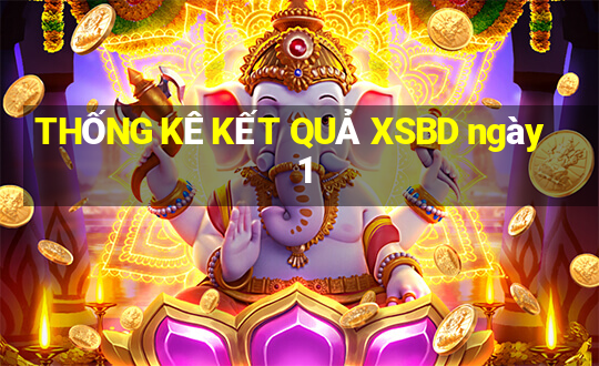 THỐNG KÊ KẾT QUẢ XSBD ngày 1