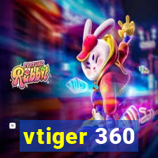 vtiger 360