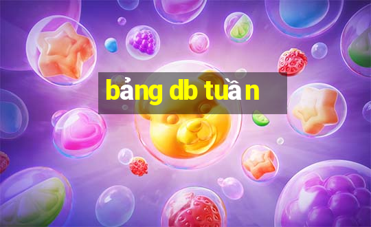 bảng db tuần