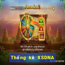 Thống kê XSDNA ngày 31