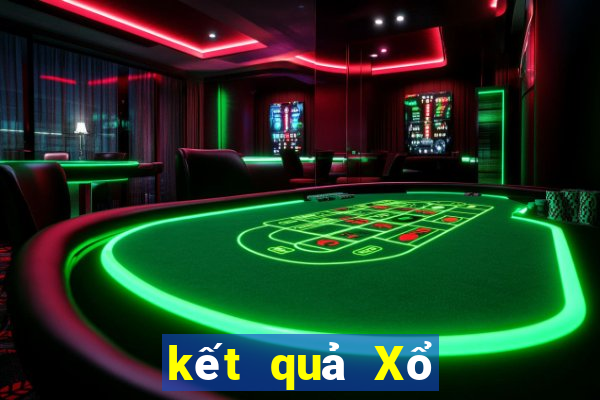 kết quả Xổ Số Bắc Ninh ngày 19