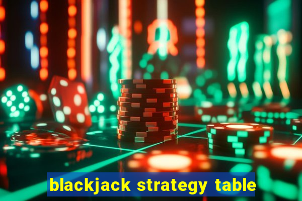 blackjack strategy table