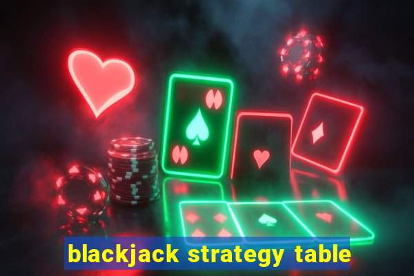 blackjack strategy table