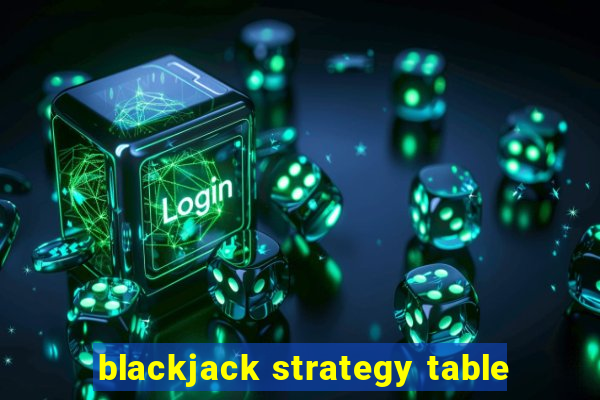 blackjack strategy table