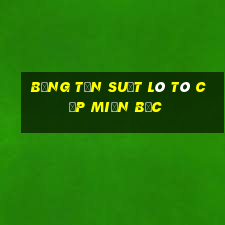 bảng tần suất lô tô cặp miền bắc